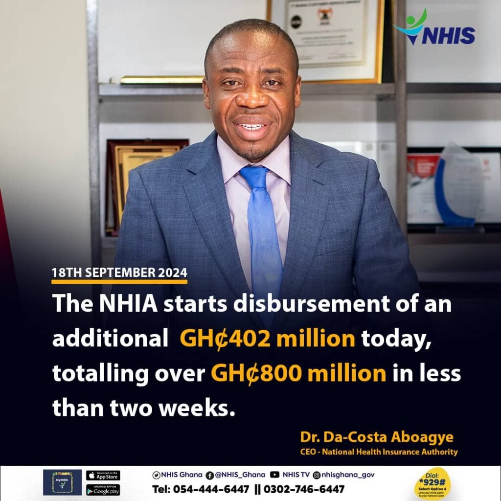 NHIA disburses additional GH¢402 million to health facilities
